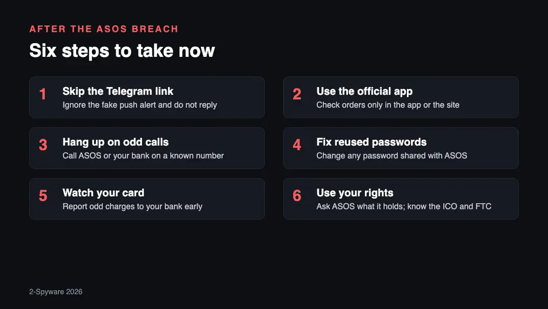 The six steps in one picture Six steps after the ASOS and H&M data breach: skip the Telegram link, use the official app, hang up on odd calls, change reused passwords, watch your card and use your rights