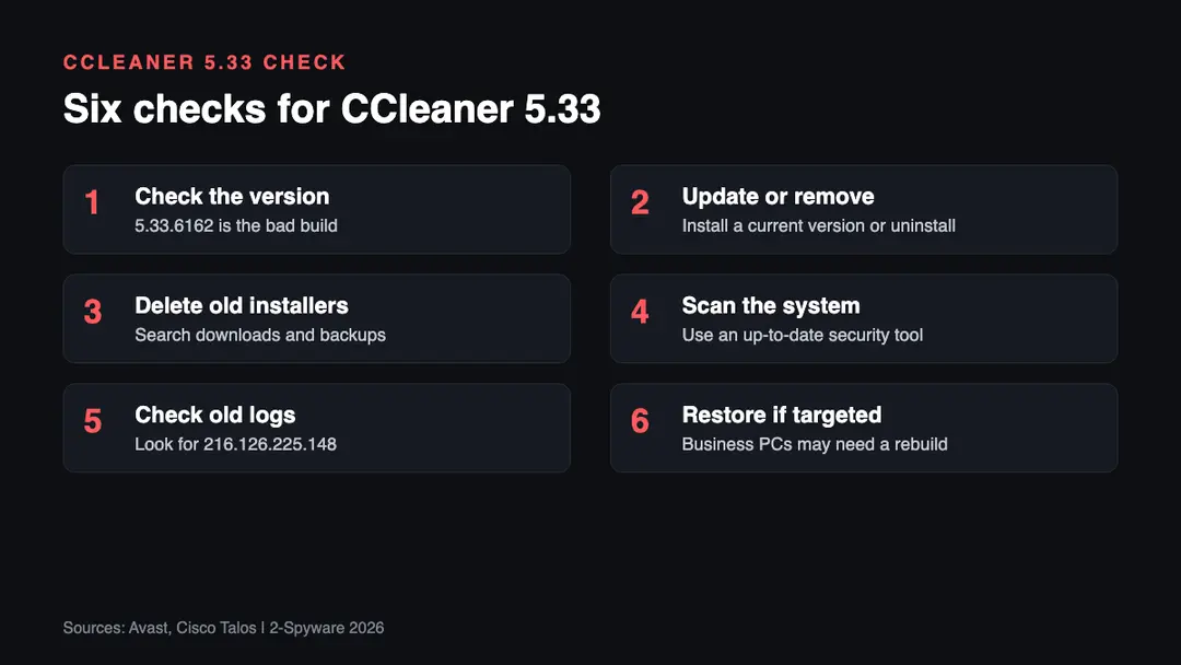Six checks for the CCleaner 5 Six steps to check a Windows PC for leftovers of the 2017 CCleaner 5.33 backdoor in 2026, from checking the version to scanning and deleting old installers