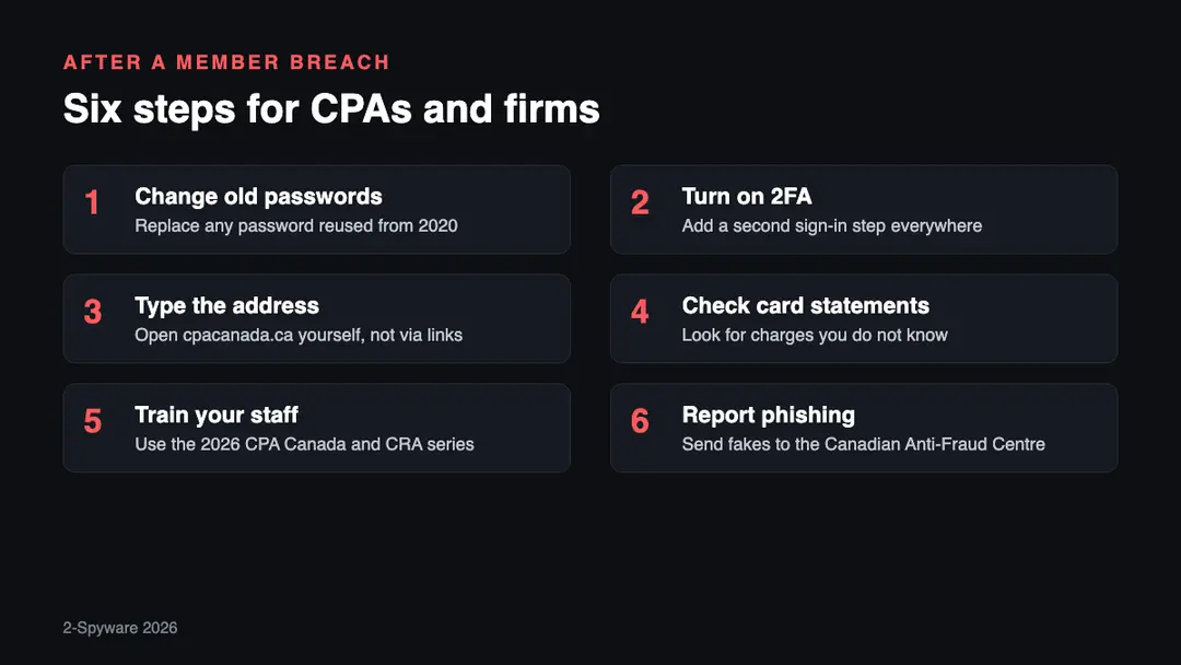Six safe steps for CPA members and small accounting firms Six safe steps for CPA members and accounting firms after the CPA Canada data breach: new passwords, two-factor sign-in, link checks, card review, staff training, reporting