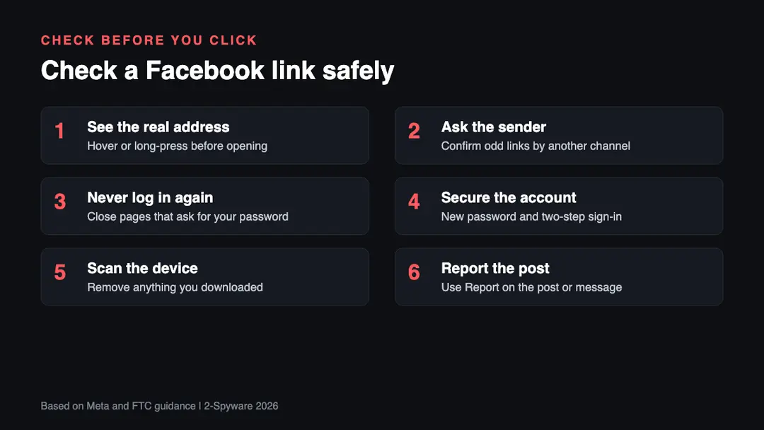 Six steps to check a Facebook link and recover after clicking one: see the real address, ask the sender, never re-login, secure the account, scan and report