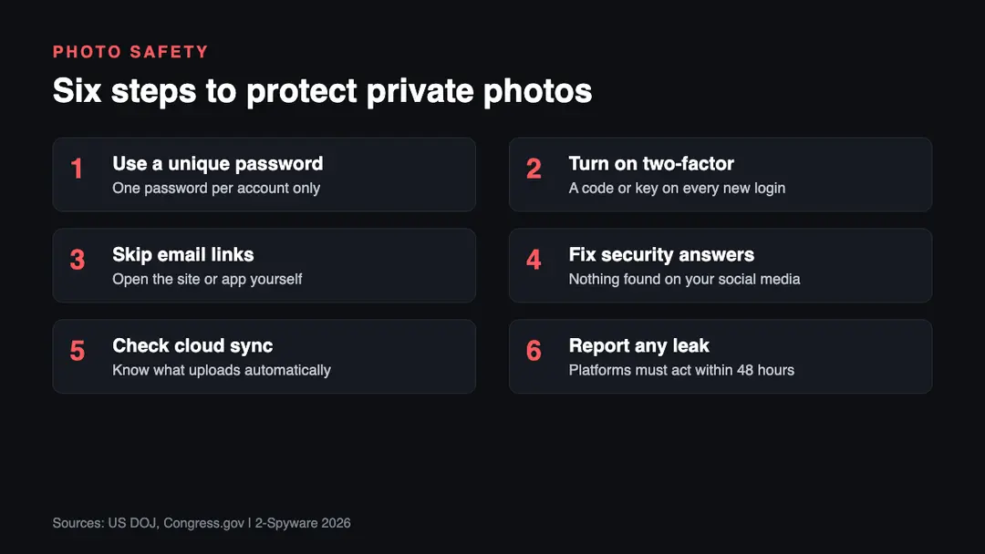 Six steps to protect an iCloud or Google account from Fappening-style phishing in 2026: two-factor sign-in, unique password, ignore fake Apple messages and more
