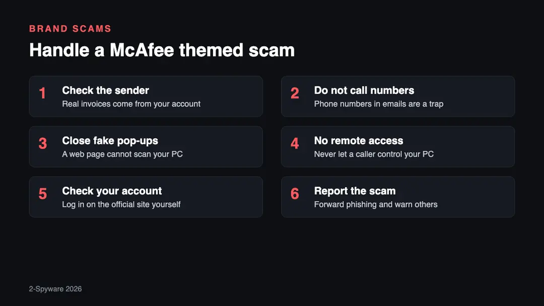 Six steps to handle McAfee themed scams in 2026: check the sender, do not call numbers, close fake pop-ups, never allow remote access, check your account and report it