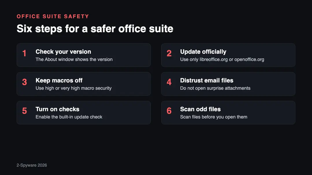 Six steps to keep LibreOffice and OpenOffice safe Six steps to keep LibreOffice and OpenOffice safe in 2026: check the version, update from the official site, keep macros off, distrust email files, turn on update checks, scan suspicious files