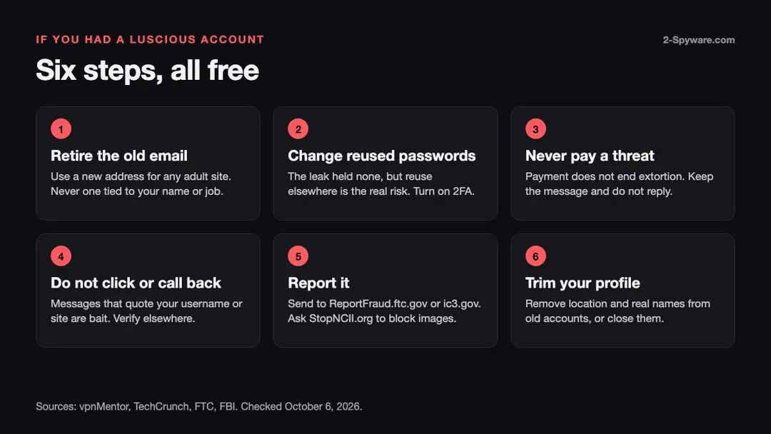 Six free steps after the Luscious breach, drawn by 2-Spyware from advice by vpnMentor, the FTC and the FBI Six free steps for people who had a Luscious account: retire the old email, change reused passwords, never pay a threat, do not click or call back, report it, and trim your profile