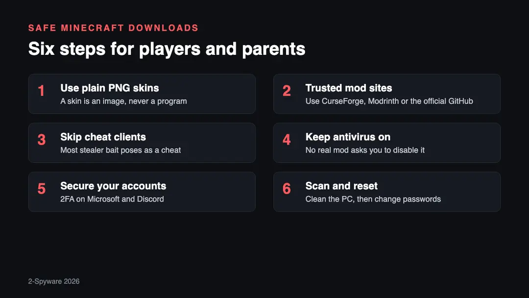 Six safe steps for Minecraft players in 2026, from using plain PNG skins and trusted mod sites to scanning the computer and changing passwords