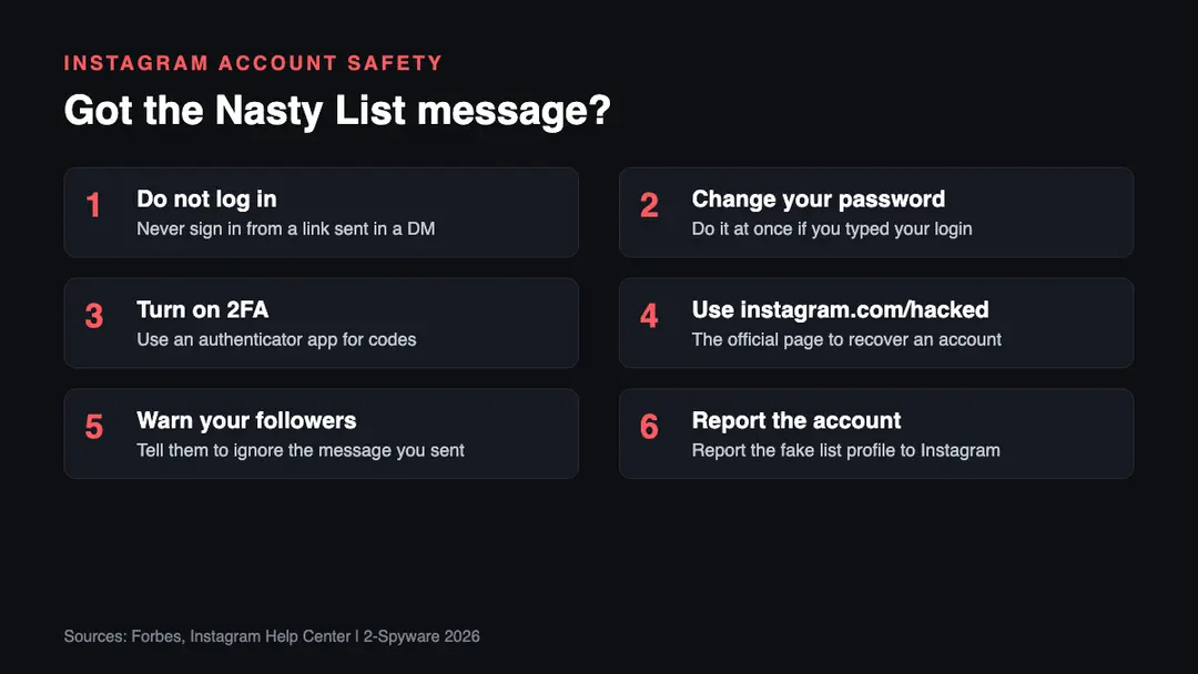 Six steps after receiving the Nasty List Instagram scam message in 2026: do not log in, change password, turn on 2FA, use instagram.com/hacked, warn followers