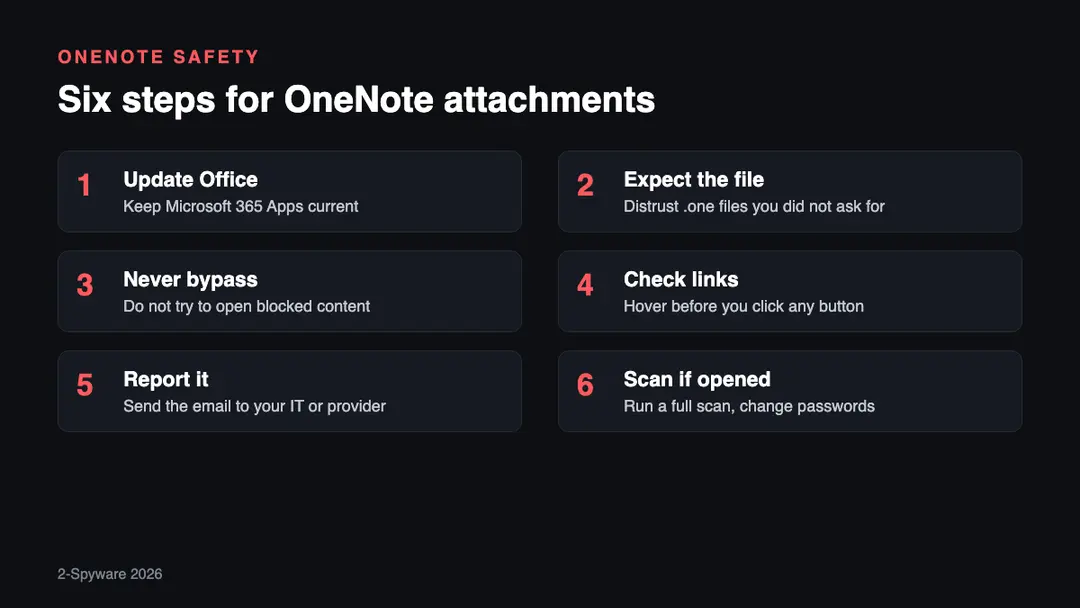 Six steps for handling Microsoft OneNote files in 2026: update Office, distrust unexpected .one files, never bypass blocks, check links, report and scan