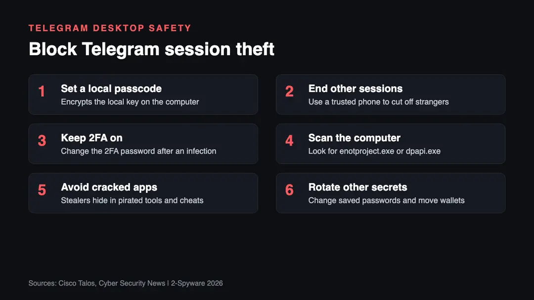 Six steps against Telegram Desktop session theft Six steps to protect Telegram Desktop from session stealers like Telegrab in 2026: set a local passcode, end other sessions, scan the computer and more