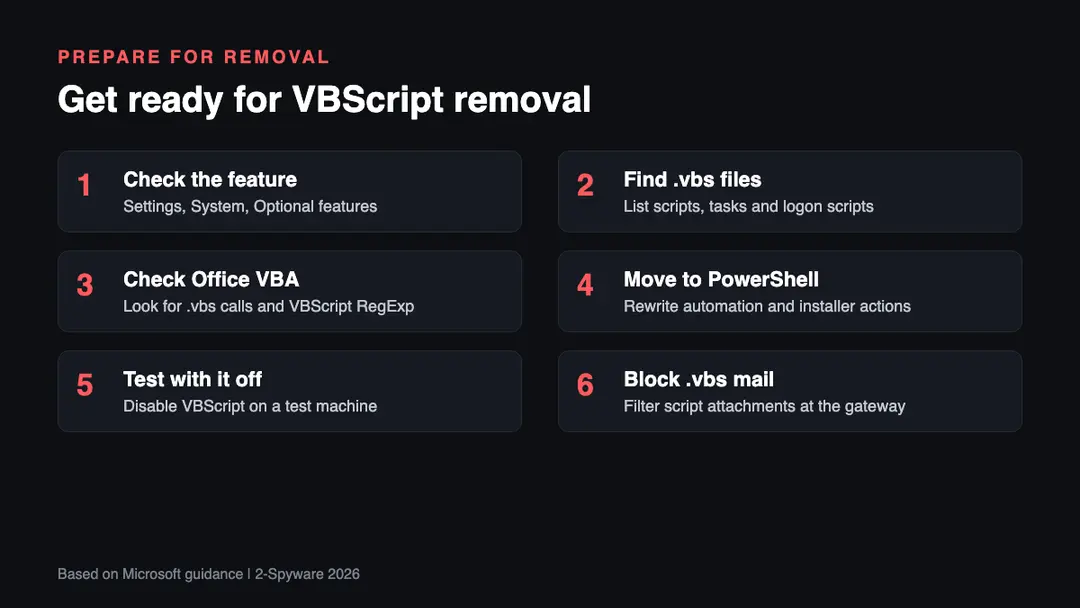 Six steps to prepare for the VBScript removal Six steps to prepare a Windows PC or company network for the VBScript removal, from checking optional features to migrating scripts to PowerShell