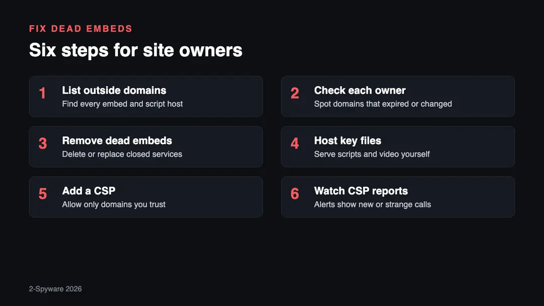 Six steps to stop abandoned embeds from turning against your site Six steps for site owners in 2026 to find and fix dead embeds, from listing third-party domains to adding a content security policy