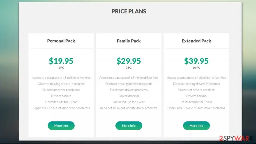 The DriverFix price plans as we captured them in 2020; the same prices were still listed in June 2024 {1} DriverFix price plans page showing Personal Pack at 19.95, Family Pack at 29.95 and Extended Pack at 39.95 US dollars