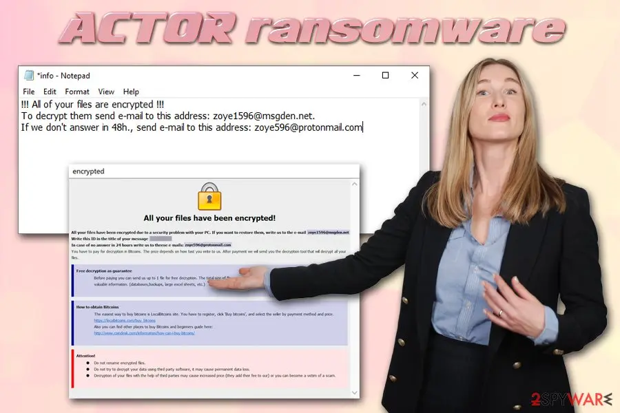 ACTOR ransomware: hails from phobos malware family