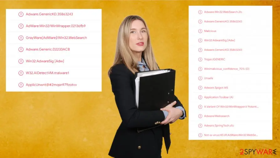 Adware:Win32/Coupons: adware win32 coupons pup