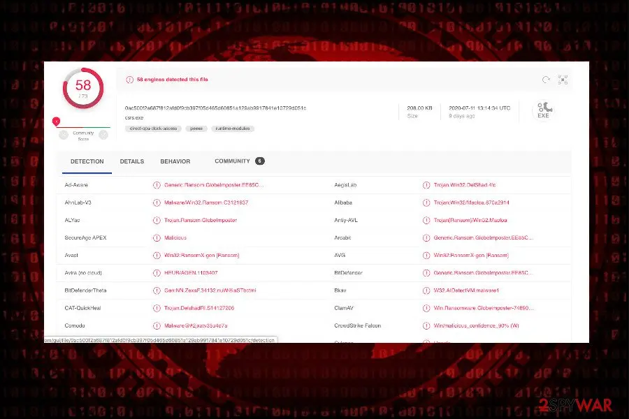 Alpha865qqz ransomware: alpha865qqz virus detection