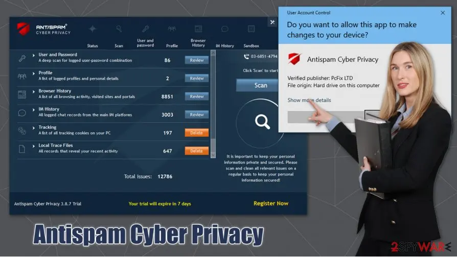 Antispam Cyber Privacy: misleading deceptive virus