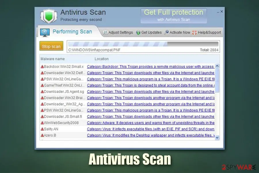 Antivirus Scan: rogue anti spyware