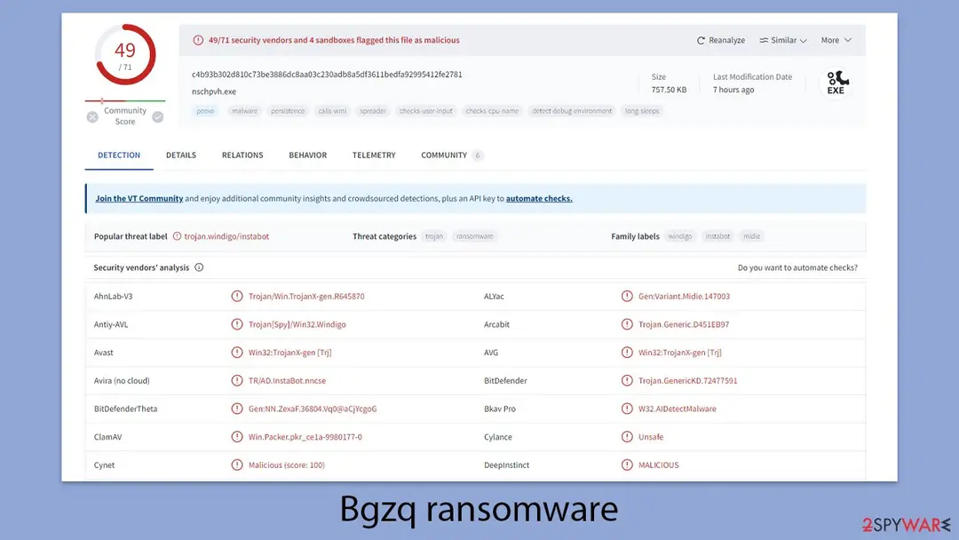 Bgzq virus: bgzq ransomware virus djvu