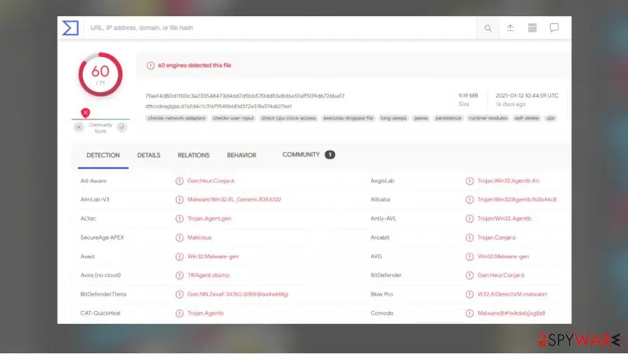BitRAT malware: virus detection