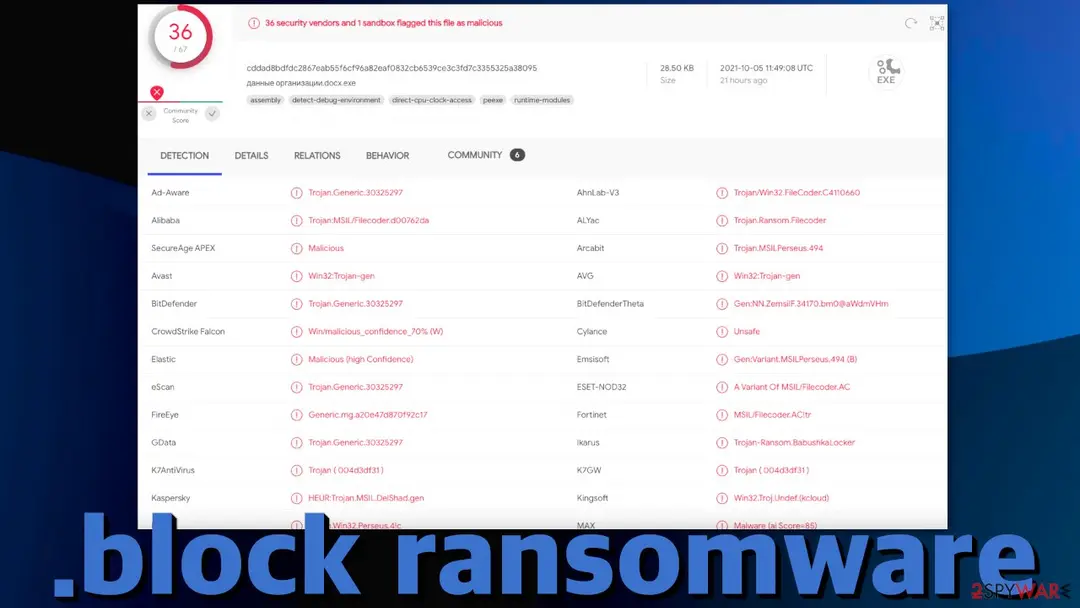 Screenshot of Block: ransomware