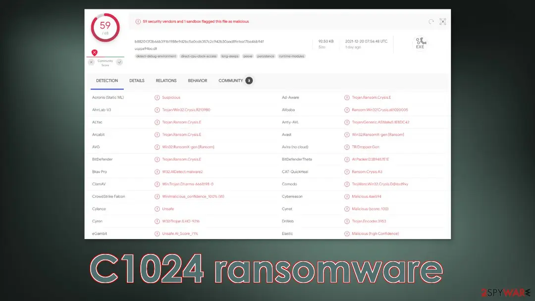Screenshot of C1024: ransomware