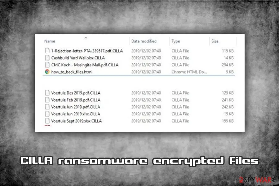 CILLA ransomware: encrypted files