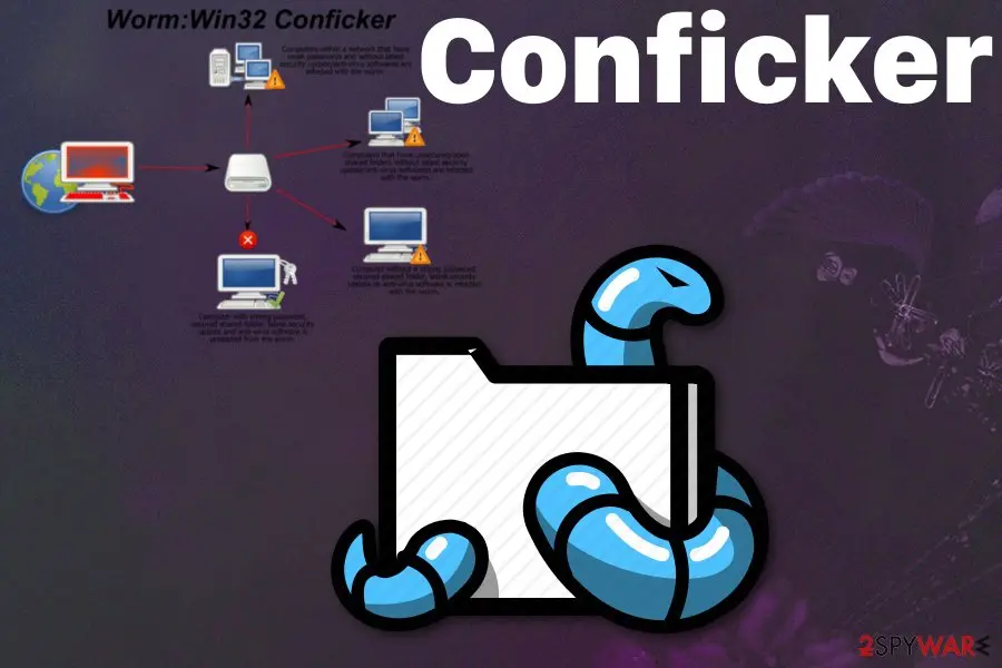 Screenshot of Conficker: worm virus
