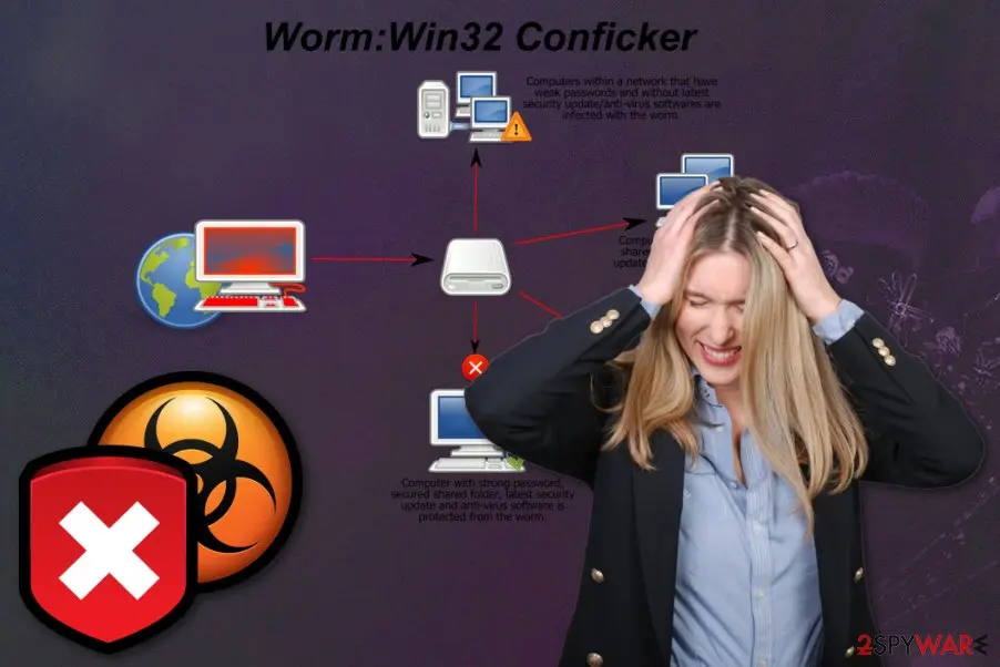 Screenshot of Conficker: worm