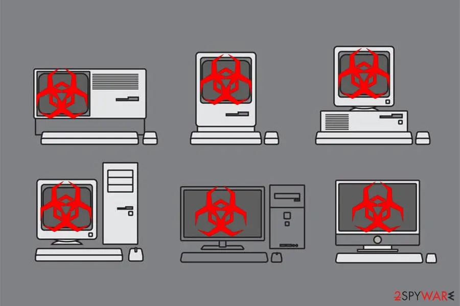 Cosol: trojan steals information