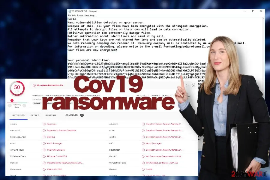 Screenshot of Cov19 ransomware: virus