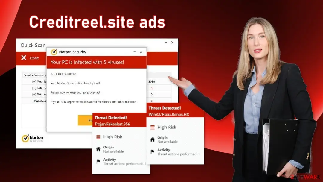 Creditreel.site: creditreel site ads