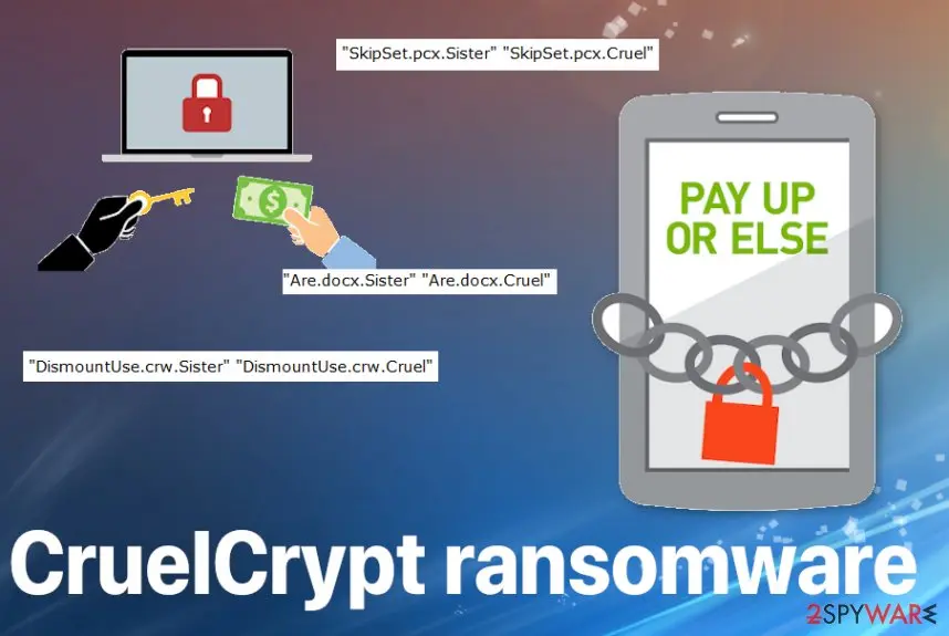 Screenshot of CruelCrypt ransomware: screenshot