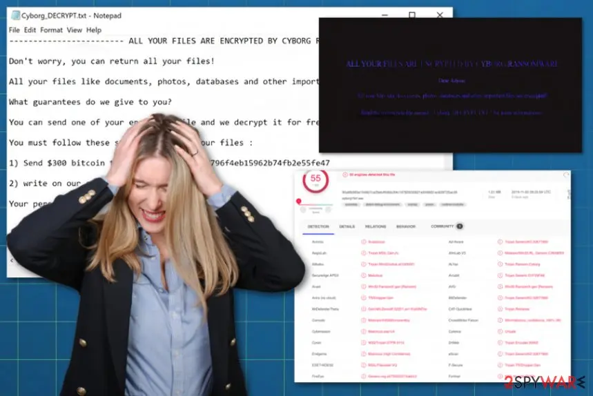 Cyborg ransomware: cyborg cryptovirus