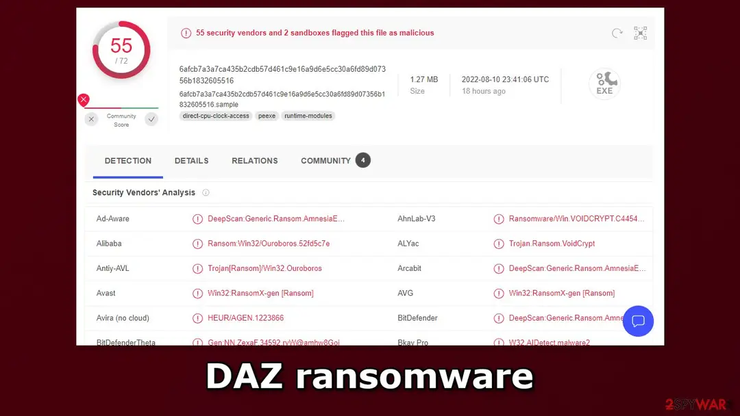 Screenshot of DAZ: ransomware