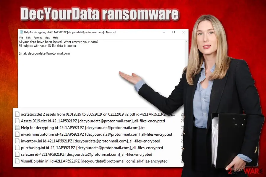 DecYourData ransomware: virus crypto malware encrypts with aes demands bitcoin