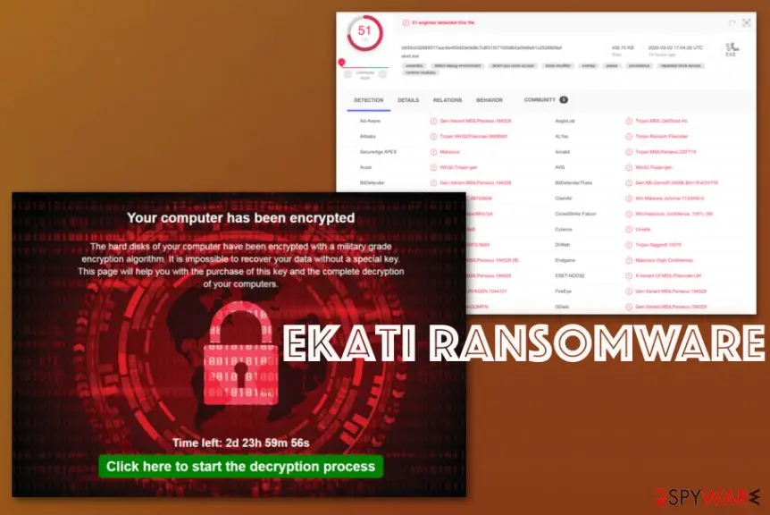 Screenshot of Ekati ransomware: screenshot