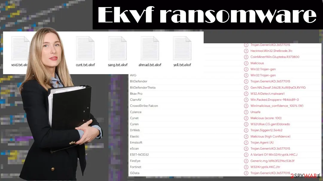 Ekvf ransomware: evkf file encryption virus
