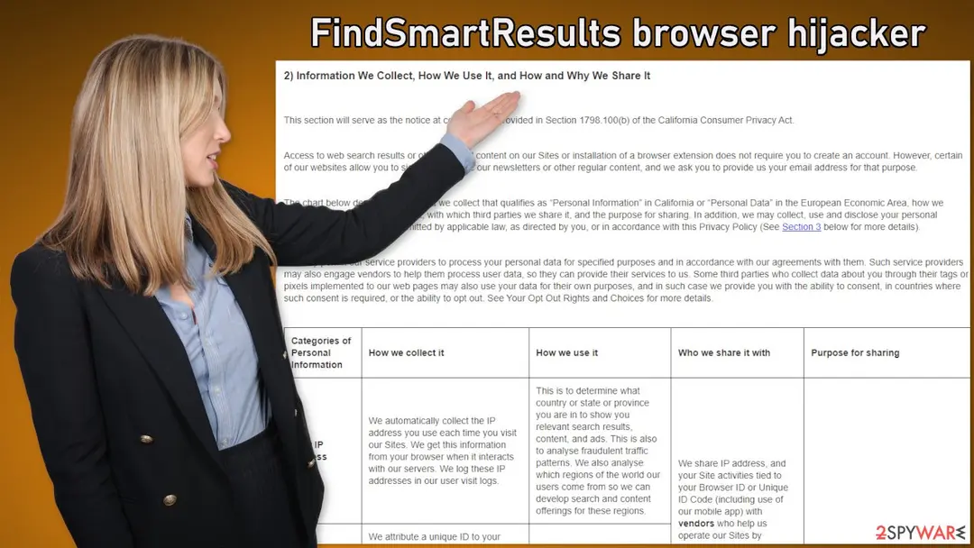 Screenshot of FindSmartResults: browser hijacker