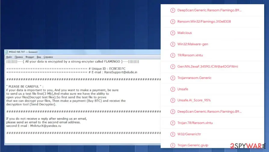FLAMINGO ransomware: flamingo cryptovirus