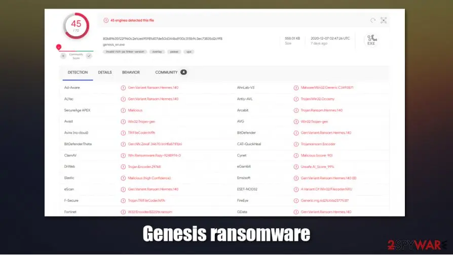 Genesis ransomware, .genesis virus: genesis ransomware virus detection rate