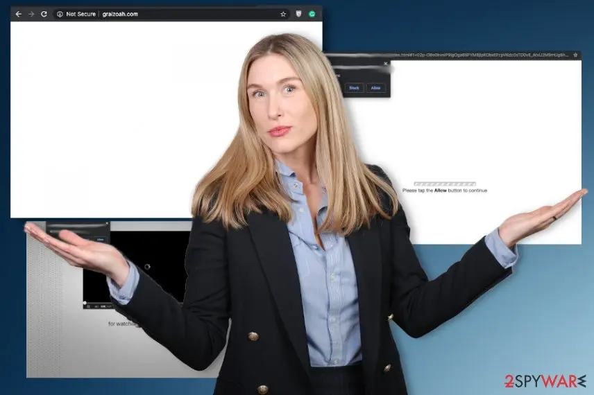 Graizoah.com: graizoah com virus
