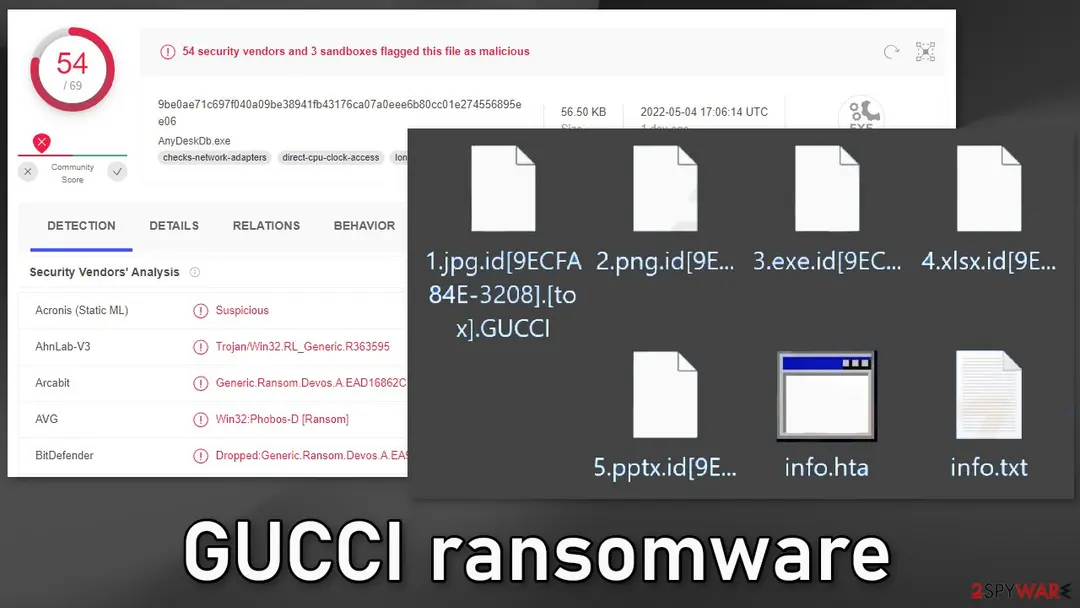 Screenshot of GUCCI: ransomware