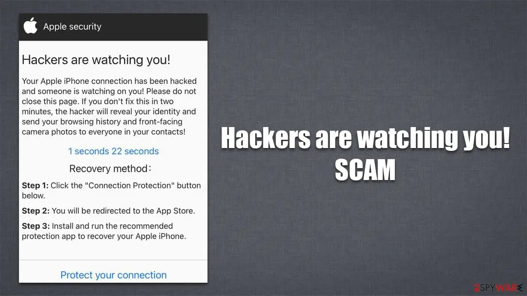 Hackers are watching you!: hackers are watching you scam mac