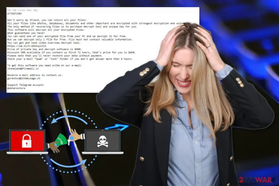Heroset ransomware: heroset file locking virus