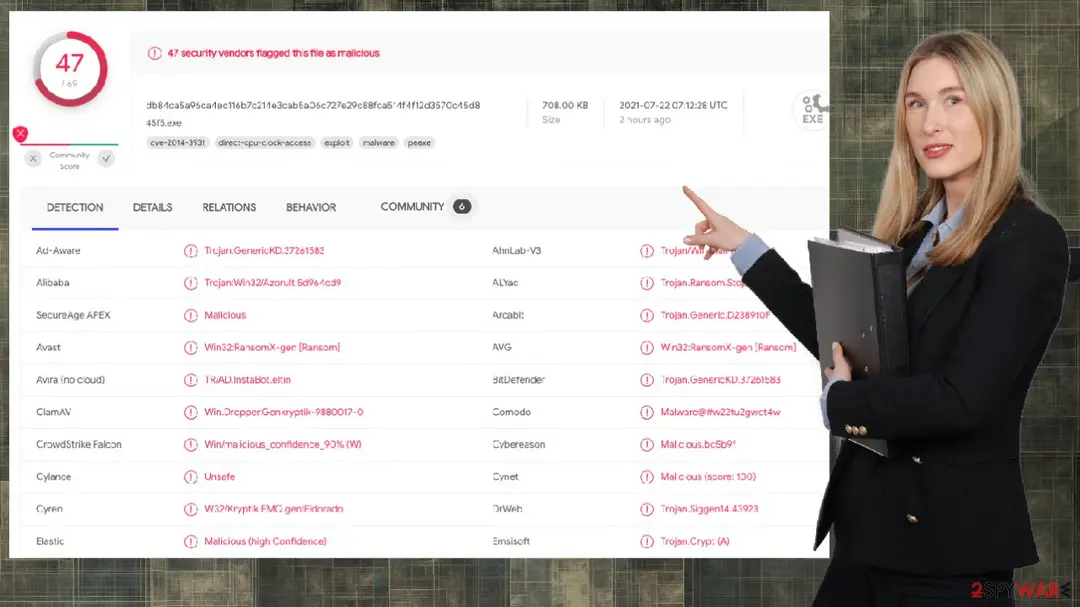 Hhqa file virus: screenshot