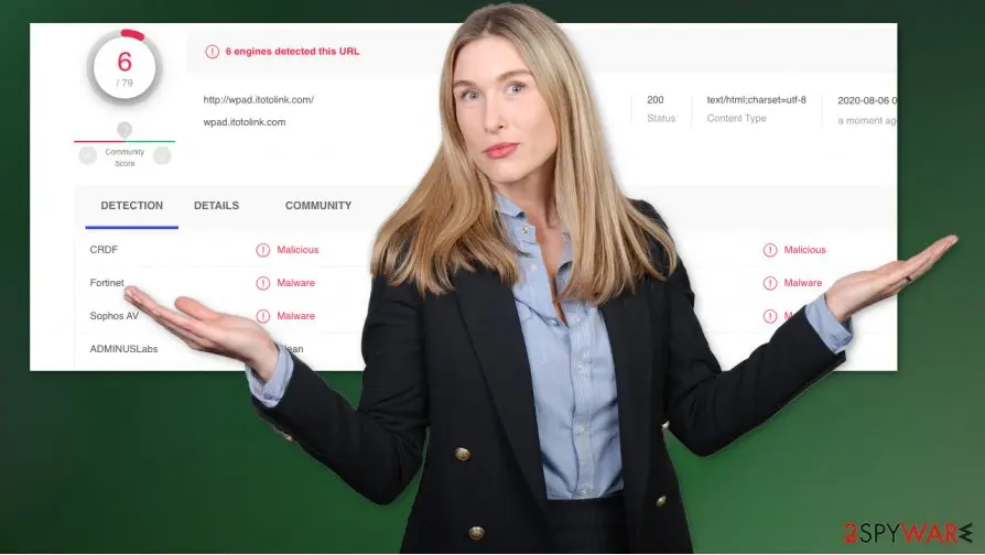 Itotolink virus: itotolink malware