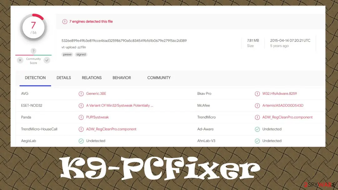 K9-PCFixer: k9 pcfixer virus total