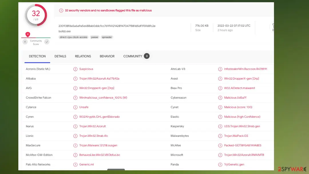 Screenshot of Kkia ransomware: virus