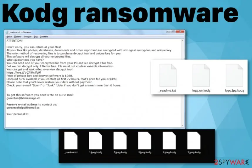 Screenshot of Kodg ransomware: screenshot