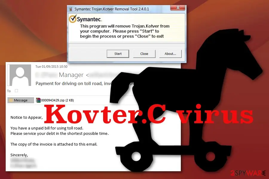 Kovter.C virus: kovter c virus trojan