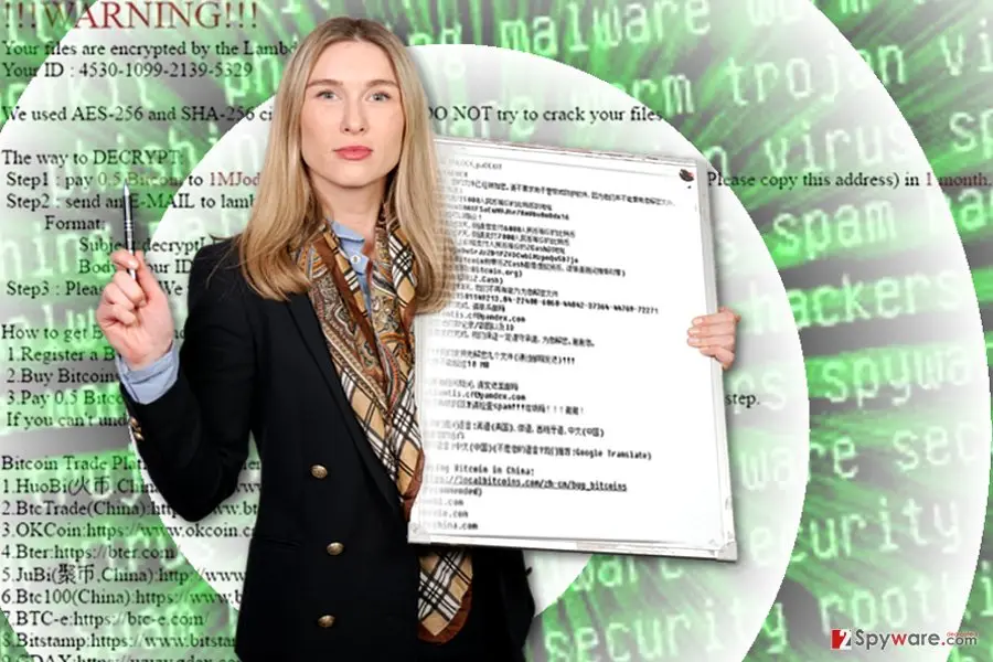 LambdaLocker ransomware virus: lambdalocker1